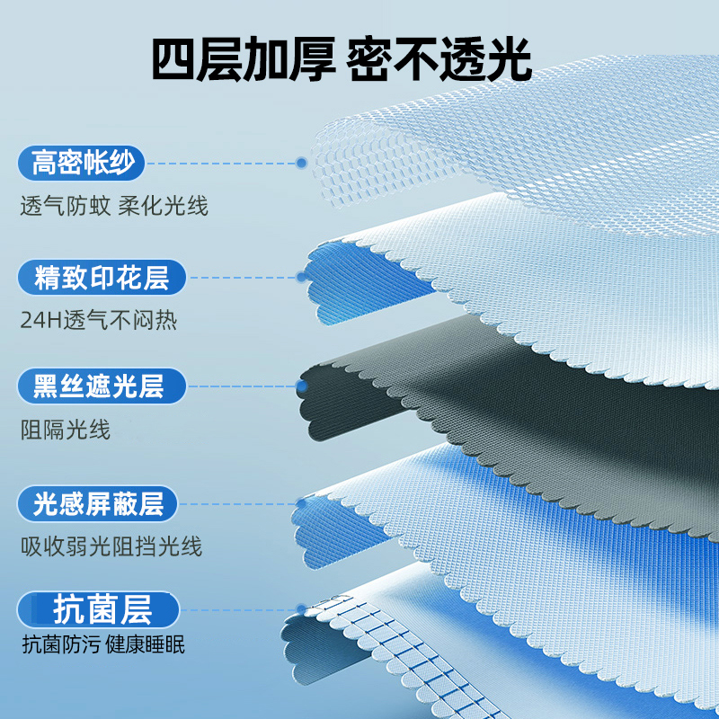 四层强遮光大学生宿舍床帘蚊帐一体式寝室单人上下铺通用窗帘寝室