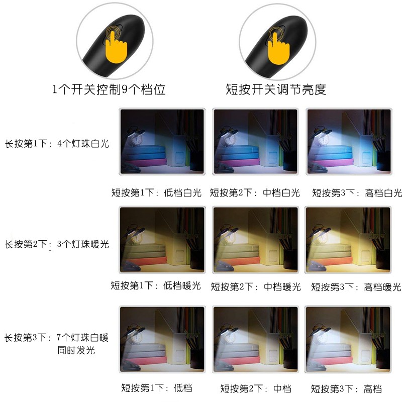 可充电式led台灯护眼书桌大学生宿舍寝室用卧室床头USB夹子读书灯