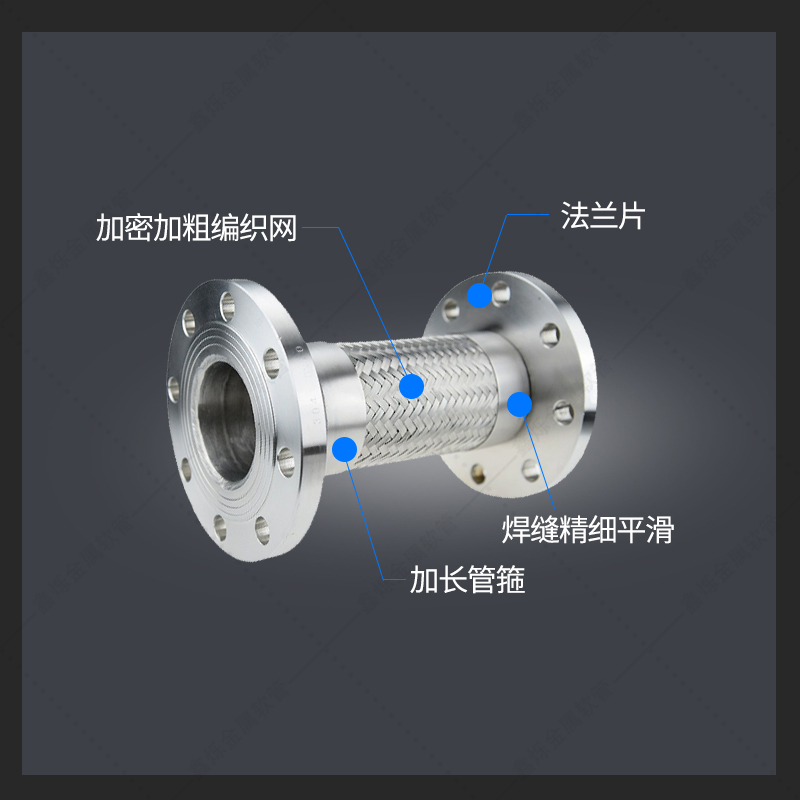 碳钢法兰式不锈钢金属波纹软管耐高温高压编织蒸汽软连结DN20-200