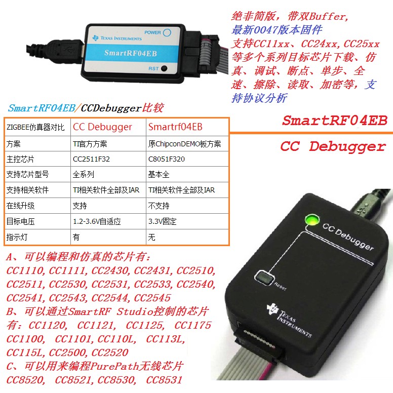 SmartRF04EB CC Debugger 仿真器，支持CC1110cc2530CC2540等