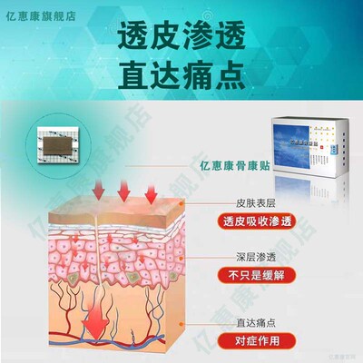 颈腰椎骨增生刺间盘突出膨出狭窄膝盖足跟坐骨疼痛-亿惠康骨康贴