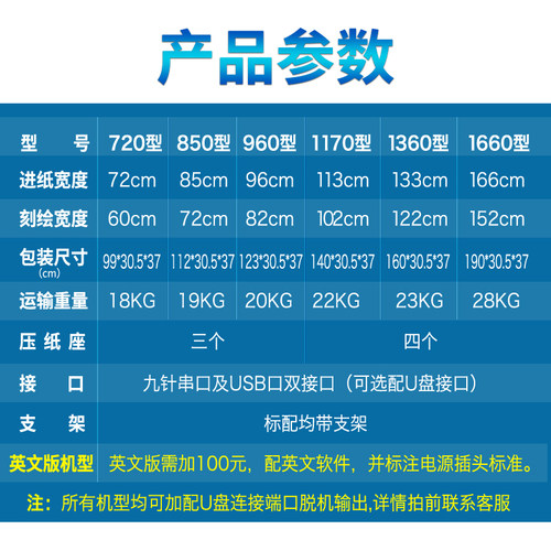飞宇电子型电脑刻字硅藻泥刻绘广告刻即时干胶