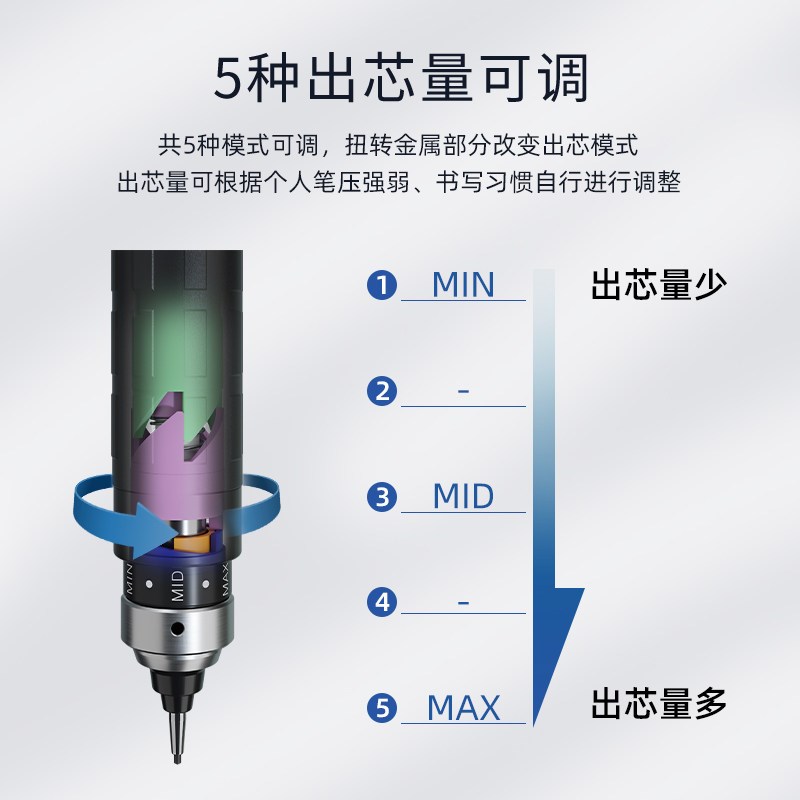 菱自动铅笔自动出铅笔自动铅笔
