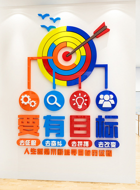 励志墙画立体团队目标标语公司面办公室装饰布置