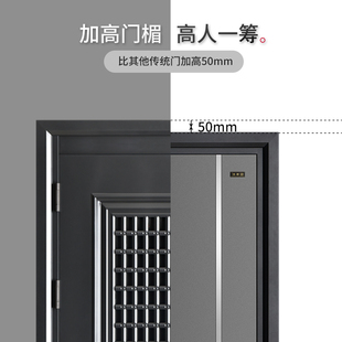 神将甲级防盗门进户安全门指纹锁子母门通风门顺风灰
