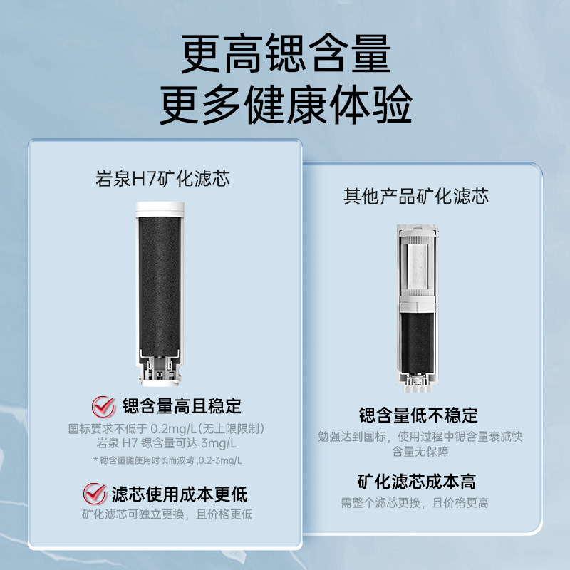 爱贝源富锶矿物质水加热一体净饮免安装即热饮水