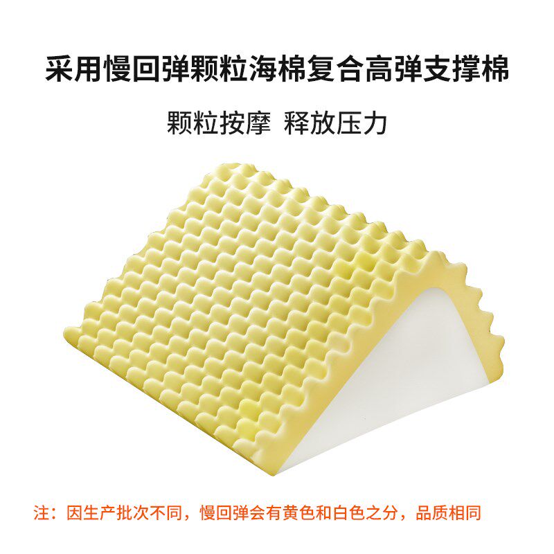 孕妇臀部抬垫角枕腰枕床上腰垫抬腿枕腰椎平躺睡觉睡眠腰靠垫