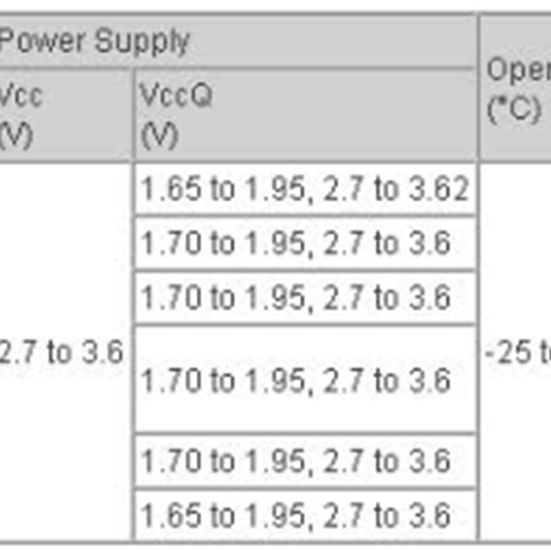 现货  8G 字库EMMC THGBM5G6A2JBAIR 153球 THGBMFG6C1LBAIL