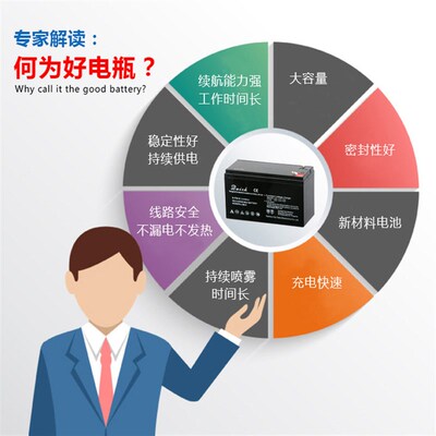 长续航铅酸蓄电池12V8hA 12v10ah高压电动喷雾器电瓶 喷雾器配件