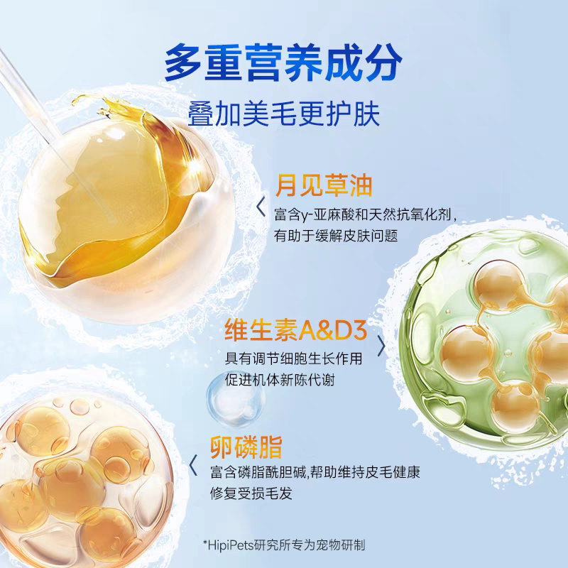 猫咪专用卵磷脂液体宠物营养品美毛护肤全期通用猫用防掉毛保健品