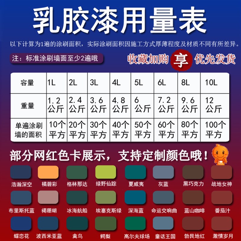 复古色乳胶漆梦幻千色内墙室内涂料彩色墙面改色背景墙色环保净味