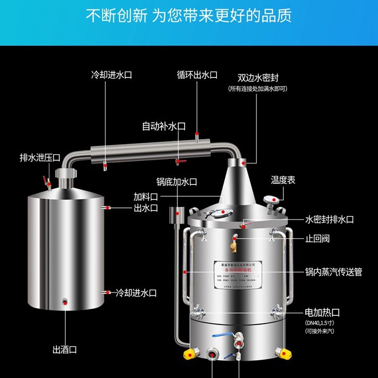 直销蒸酒器酿酒设备大型蒸馏器柴火商用小型蒸馏机白酒家用烧酒酿