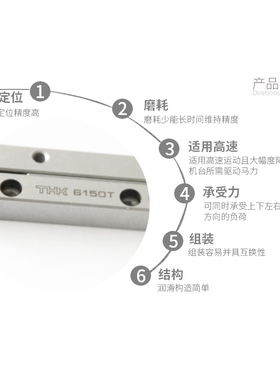 THK交叉滚子导轨  VR6-200X13Z  THK  6200T