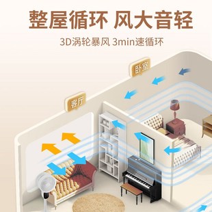 语音空气循环扇家用智能风扇大z风力电风扇摇头台立两用静音落地