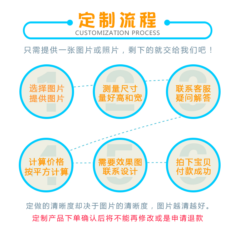 定制衣柜翻新贴纸自粘衣柜门贴纸移门贴纸推拉门玻璃贴纸简约花卉