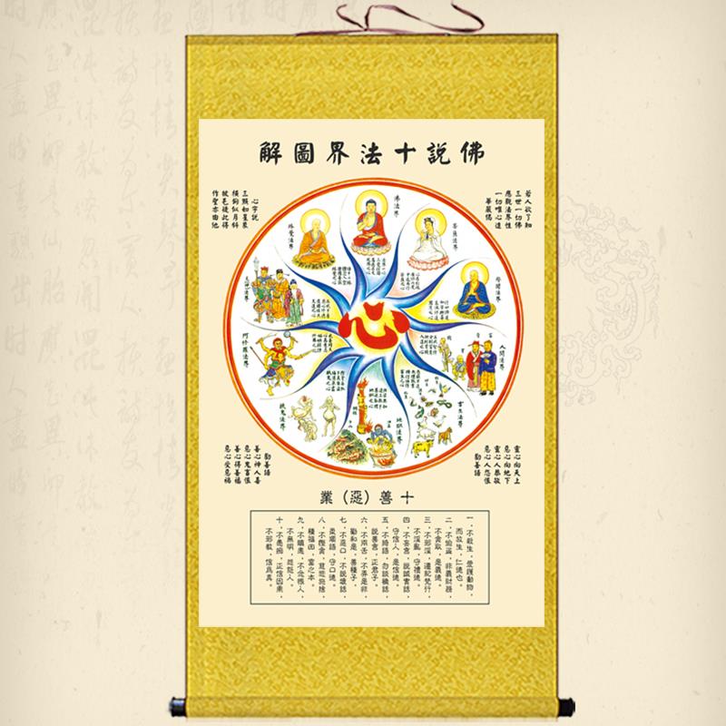 佛说十法界图卷轴画因缘果报佛堂装饰画六凡四圣挂画佛像结缘画