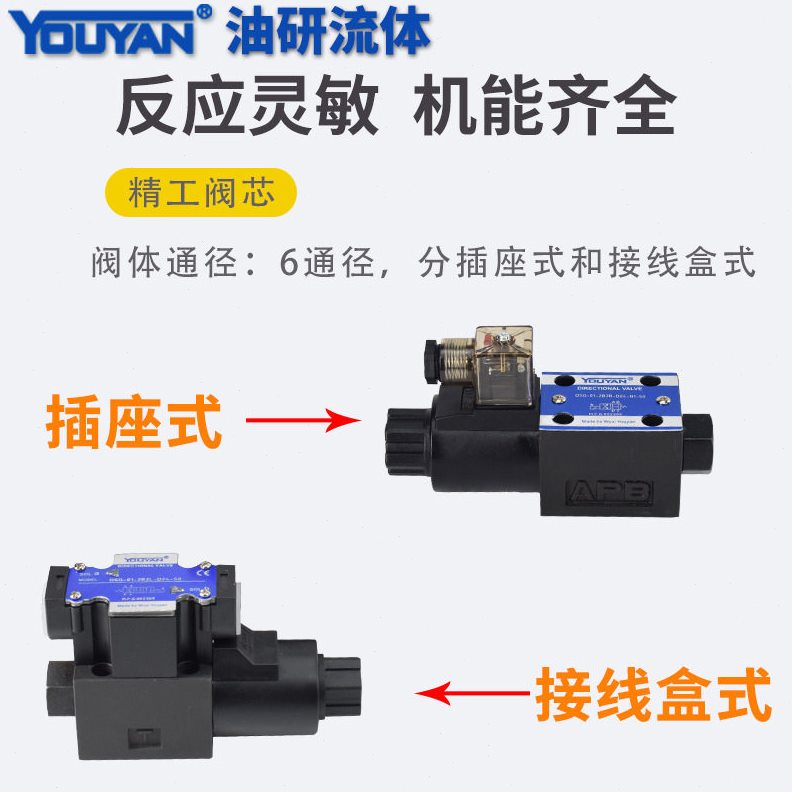 直销DSG-01-3C2液压DSG-01-2B2油研2D2电磁阀DSG-01-3C60 DSG-01-