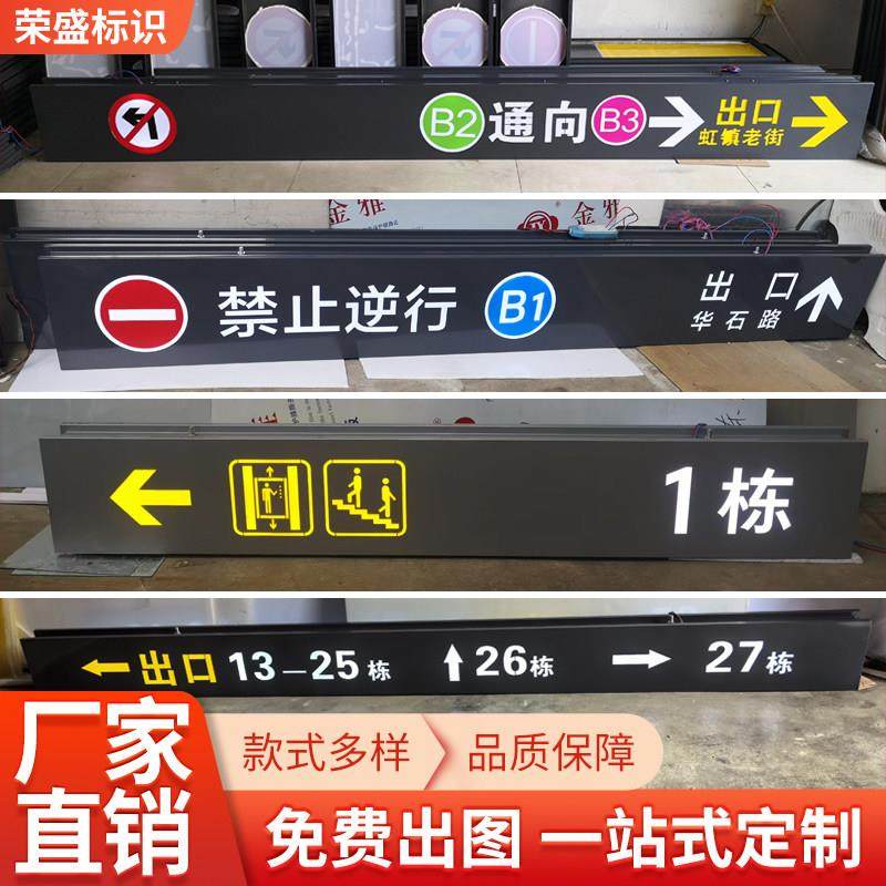 吊牌灯箱商场指示牌定制停车场地下车库收银台医院双面悬挂导向牌