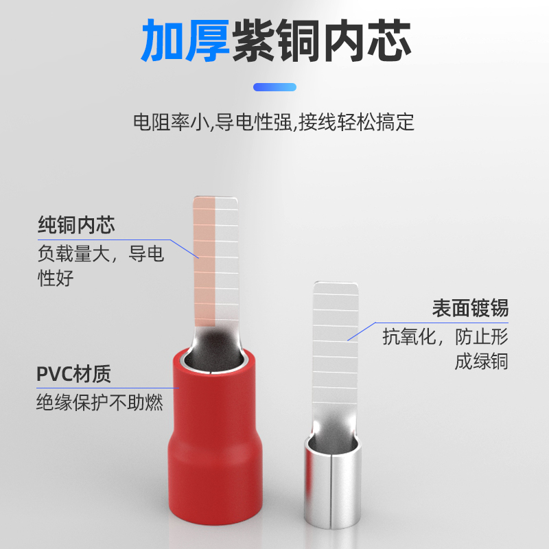 小黑夹DBN1.25-10片型接线端子裸端子DBV2-10 5.5-14预绝缘冷压端