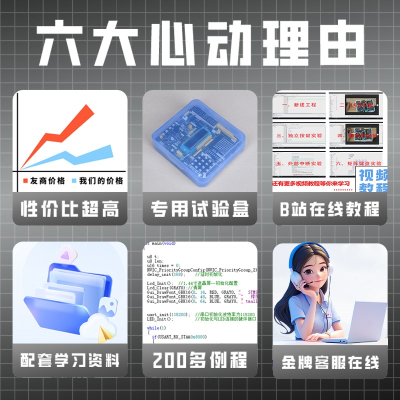 51单片机开发板stc89c52最小系统板科普中学C51单片机学习diy套件