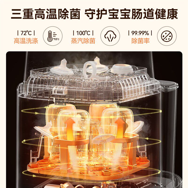 Tenmoon十棵月全自动奶瓶清洗机消毒器带烘干婴儿宝宝洗奶瓶