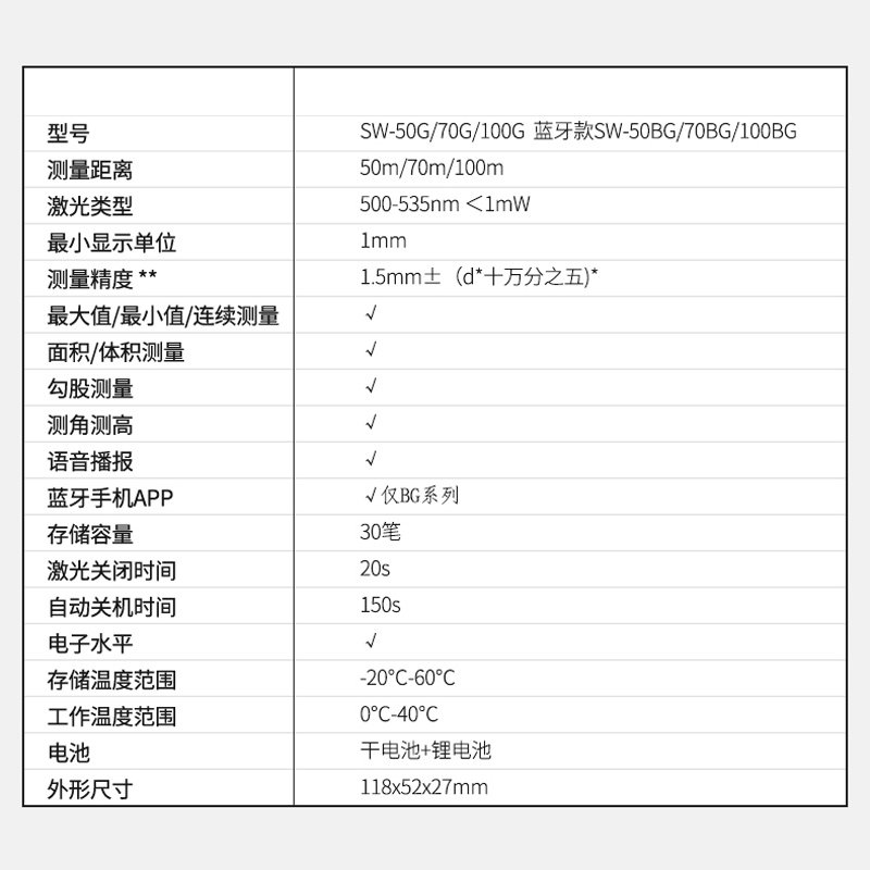 深达威SW-50G/SW-100G测距仪100M高精度激光电子尺50米手持量房仪