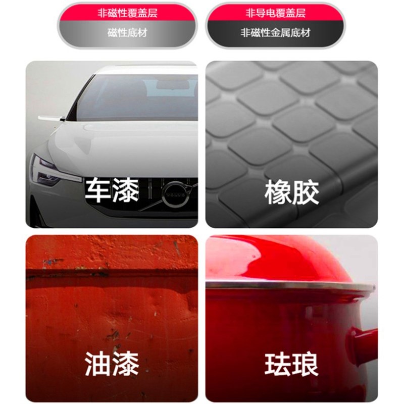深达威SW-6310A/SW-6310B/SW-6310C/SW-6310D漆膜仪涂层测厚仪器