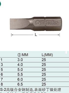 世达工具批头起子头5件套6.3-25MM50MM长一字十字旋具头59211刀头