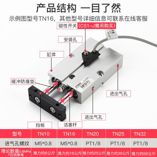 小型气动TDA双杆双轴气缸TN10/16/20/25/32/40-10/20/30/50x75*80