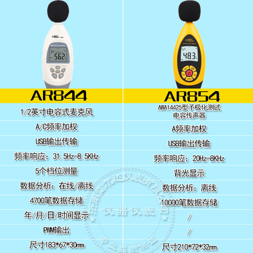 希玛AR854/844手持式数字声级计噪音计分贝仪噪声仪工业高精度