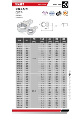 扭力扳手梅花头 9X12梅花扳手头 14X18梅花交换头  SIMART