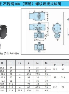 CS-UTE 日本北泽气动球阀KITZ 弹簧复位 单作用 KITZ气动丝口球阀