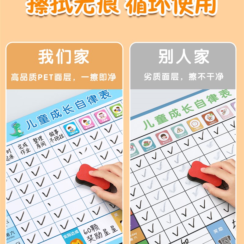 儿童成长自律表奖励贴纸记录表学习计划表孩子的积分卡小红花榜好