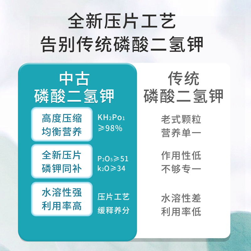 中古植物营养片磷酸二氢钾肥料花卉专用肥绿植花肥家用盆栽通用肥