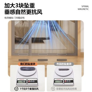 防蚊门帘全磁条夏季 2025新款 家用防蝇纱窗纱门磁吸磁性隔断帘