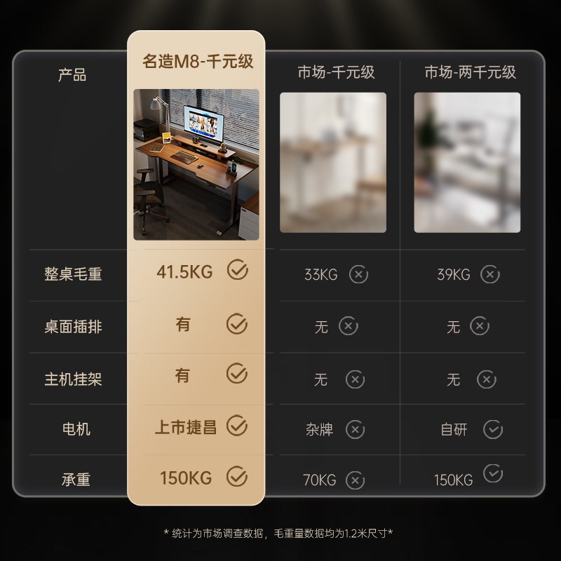 【先看评测】名造电动升降桌实木芯书桌学公桌子智能电脑桌M8