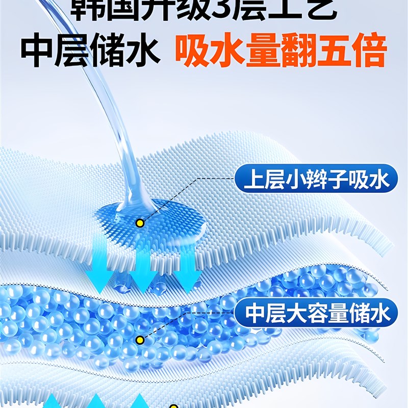 洗车毛巾小辫子收水毛巾双面吸水加厚擦车布不留水印汽车