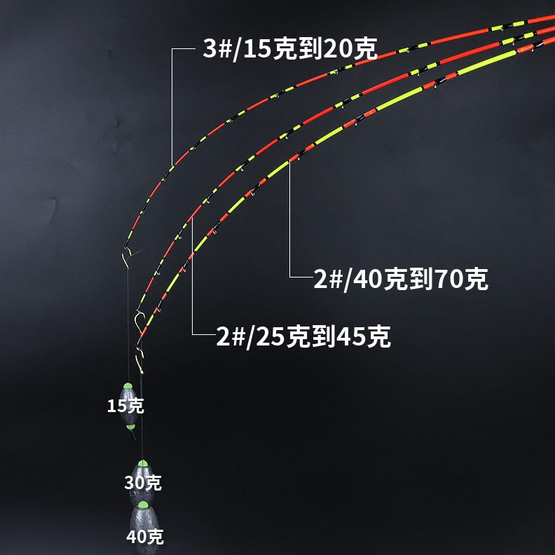 全磁筏钓竿活饵桥筏鲷软尾稍环环精工易断导瓷富士不黑稍玻纤重铅