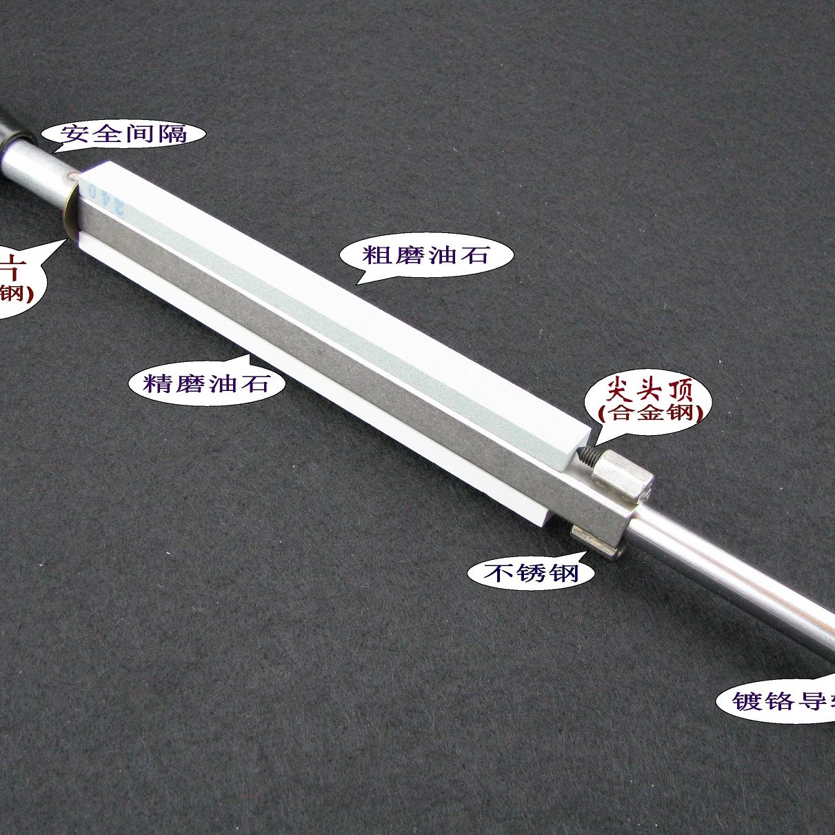 角固——门角式式仿形定龙配件导引磨刀器棒