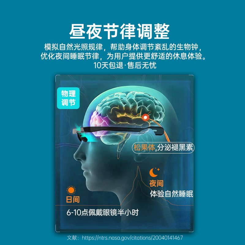 倍佳睡PEGASI智能光學睡眠調(diào)節(jié)儀快速眼鏡入睡困難神器深度