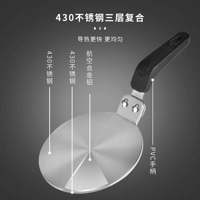 摩卡壶导热板电磁炉导热片导热盘导磁板咖啡壶手冲壶小茶壶