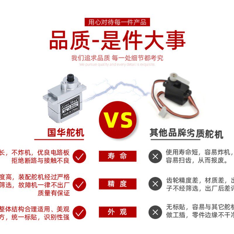 国金属壳大扭力数码舵全金属齿轮船航模固定翼器