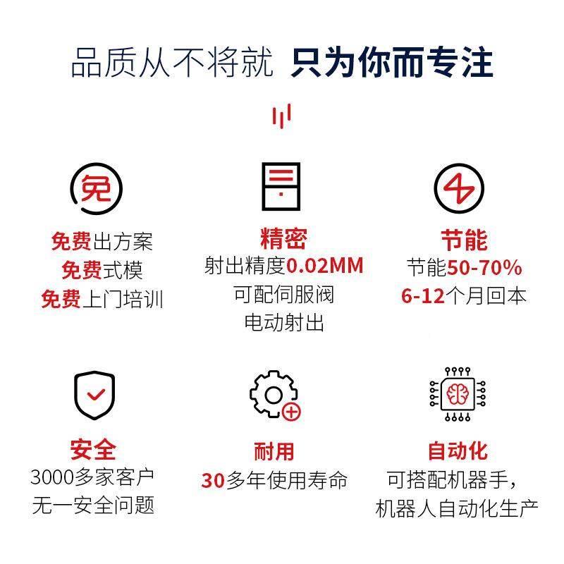 铭辉线立式注塑MH-5T机航塑空插头网线连接器AC胶包全自动注成型