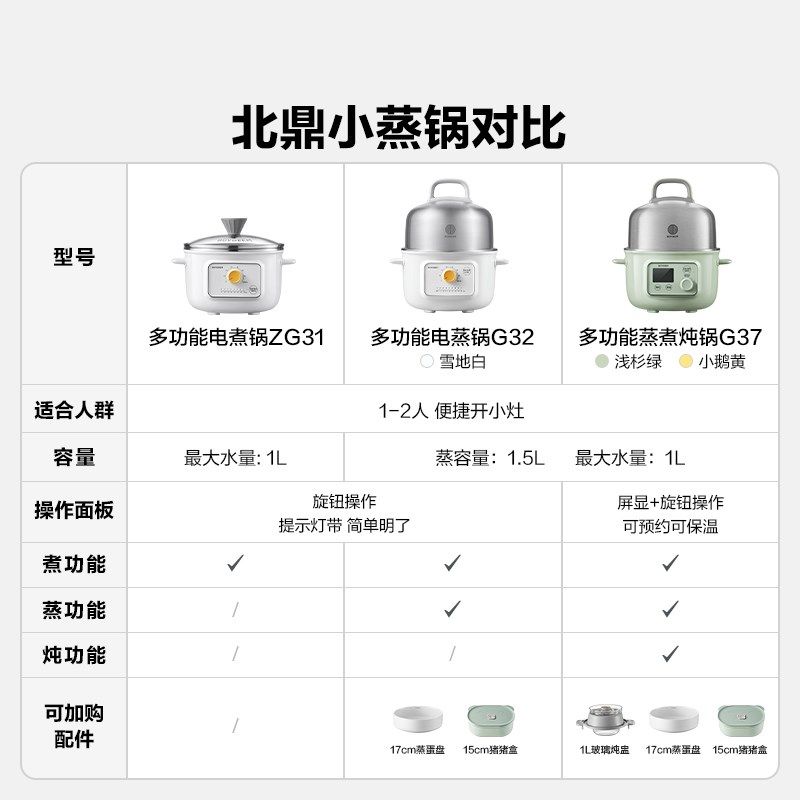 电煮锅一体锅多功能不锈钢家用迷你G便携全自动预约蒸煮锅Z1,厨房电器,电煮锅,淘宝优惠券,粉丝福利购,淘宝优惠卷