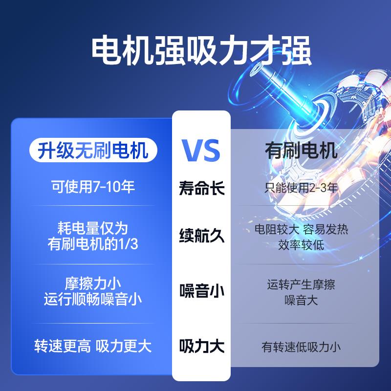 吸尘器YY代韩国现汽车用车载大吸用尘器家窗户缝隙手持小型吸力多