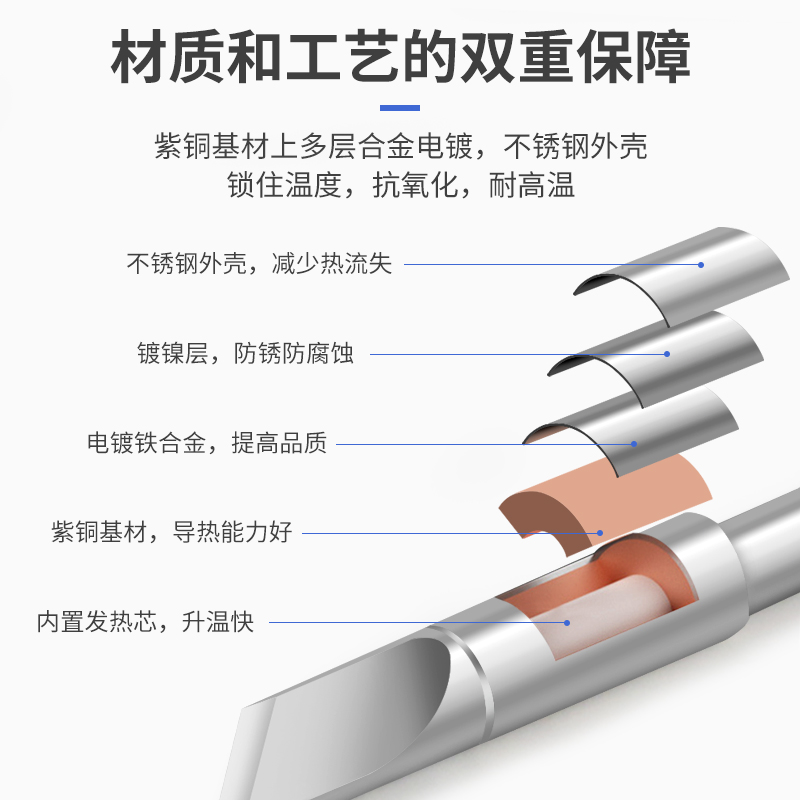 C245无铅恒温烙铁头2245电焊台发热芯焊咀尖头马蹄头刀头适用JBC