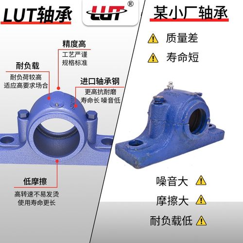 部分式轴承座SN213 SN214 SN215 SN216 SN217 SN218 SN219 SN220