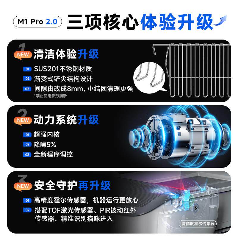 智能自动全猫砂清理开放式半盆封闭超大号MAGICSCO厕所电动铲屎猫