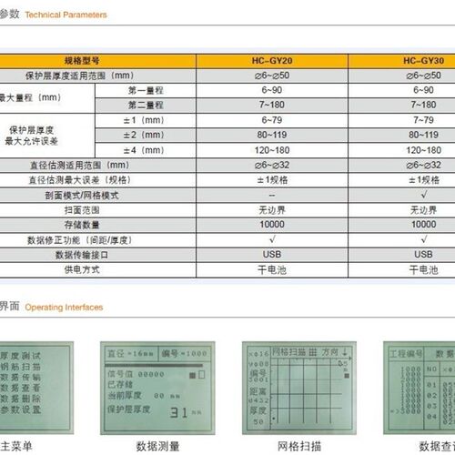 海创高科HC-GY30/20混凝土钢筋检测仪 钢筋位置测定仪 钢筋检测仪