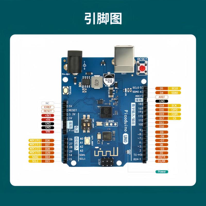 RP2040 Picoduino UNO开发板树莓派PICO W RP2040 WIFI双核芯片